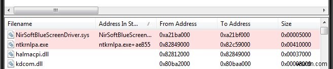 Windows BSOD analysis - A thorough usage guide