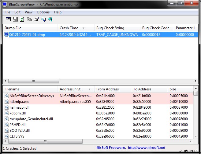 Windows BSOD analysis - A thorough usage guide
