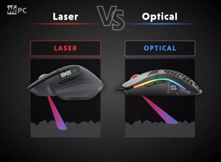 Tips for Choosing a Cheap Gaming Mouse & Optimizing Budget