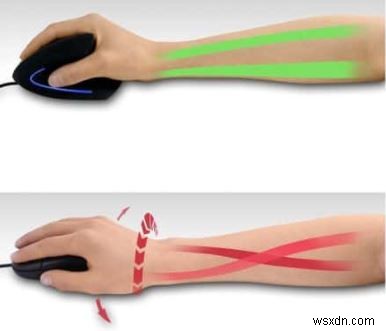 Tips To Choose a Left-Handed Gaming Mouse