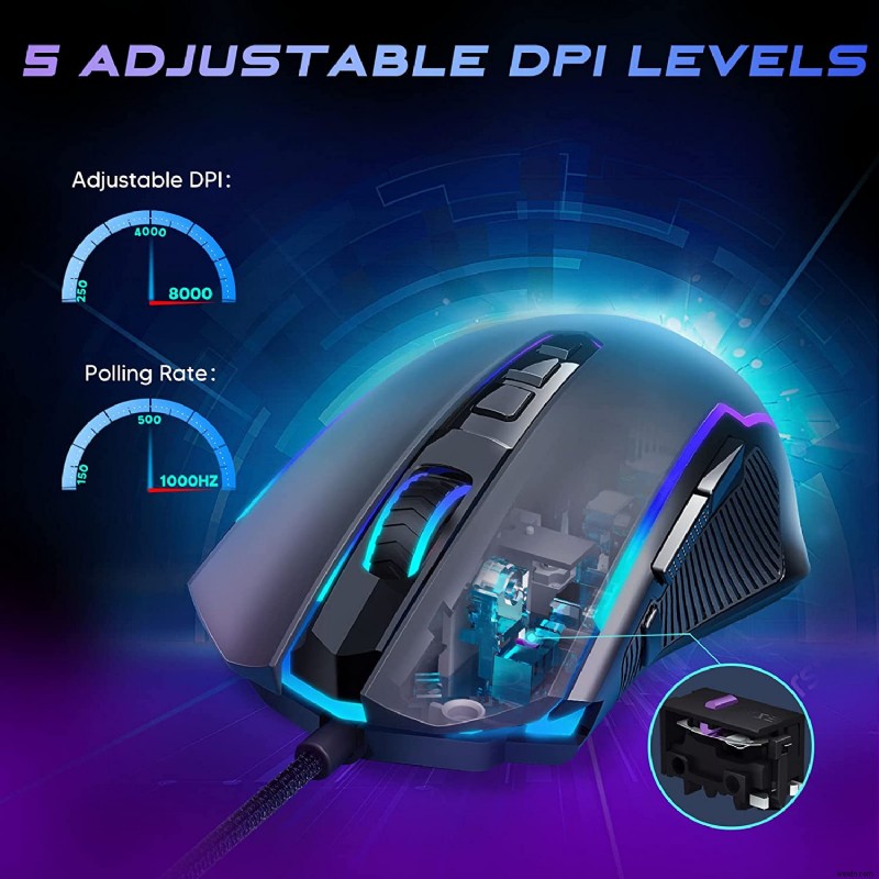 Tips To Choose Gaming Mouse DPI for Optimizing Gameplay