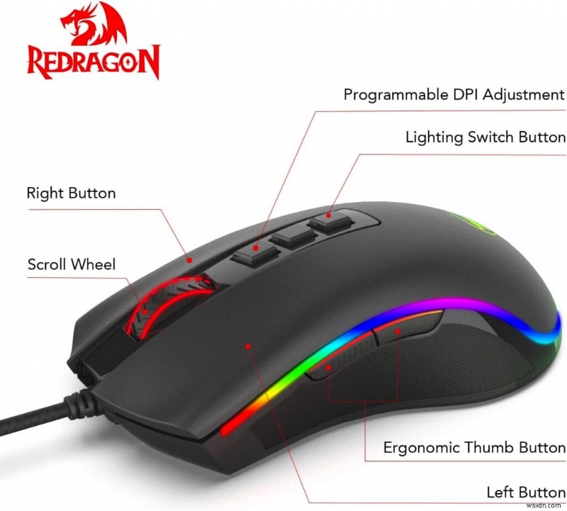 Tips To Choose Gaming Mouse DPI for Optimizing Gameplay