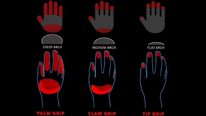 How to Choose the Ideal Gaming Mouse Grip Type for You