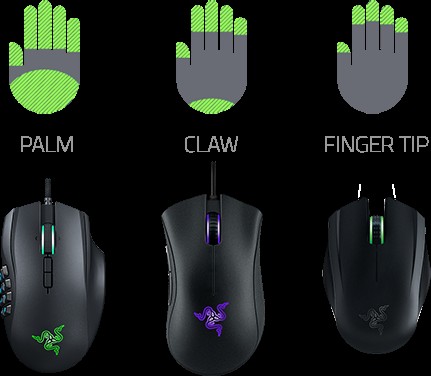 How to Choose the Ideal Gaming Mouse Grip Type for You