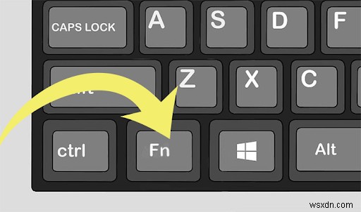 List of Gaming Keyboard Testers & How To Use a Tester Properly
