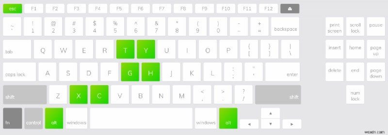 List of Gaming Keyboard Testers & How To Use a Tester Properly