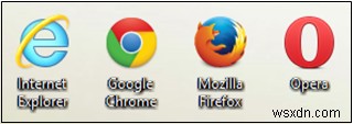 How to Create Private Browsing Desktop Shortcuts for Popular Web Browsers