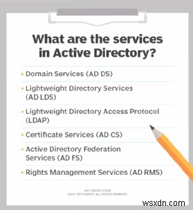 Microsoft ADMT: Seamless & Secure Migration of Active Directory Objects