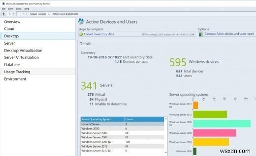 Microsoft MAP Toolkit: Comprehensive Assessment for OS, Server, and Cloud Migration