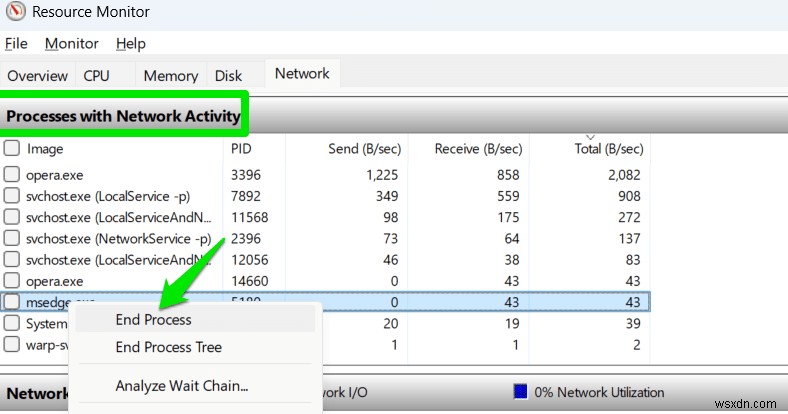 How to Reveal Which Apps Are Using Your Windows Ports