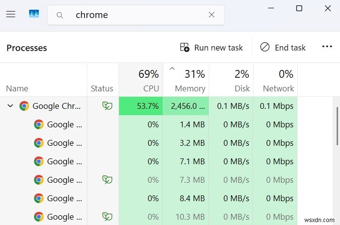 Virtual Desktops Outperform Multi-Tab Browsing: Boost Performance & Focus