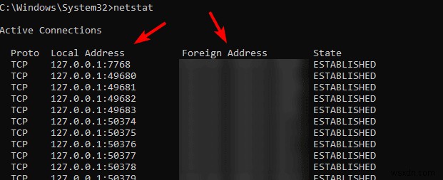 Master Netstat: A Step‑by‑Step Guide to Monitoring Ports & Network Connections