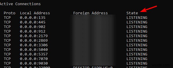 Master Netstat: A Step‑by‑Step Guide to Monitoring Ports & Network Connections
