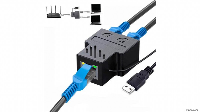 Ethernet Cable Splitters Explained: Function, Benefits & Top Models