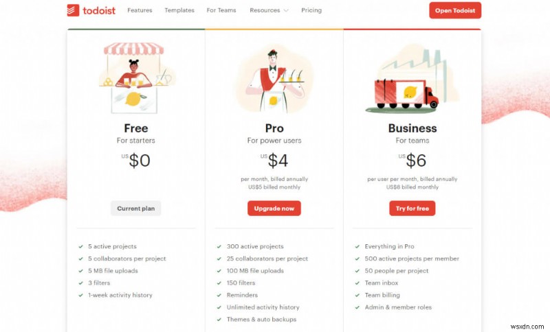 Todoist vs. Microsoft To Do: Choosing the Best Task Manager for Your Workflow