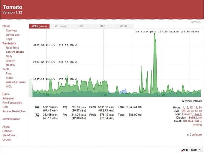 OpenWrt vs. DD‑WRT: Which Open‑Source Firmware Best Enhances Your Router