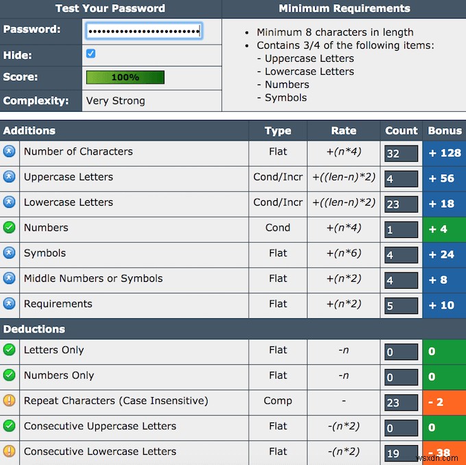 Top Password Management Tools for Enhanced Security and Data Protection