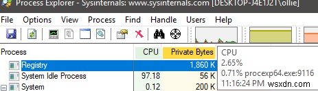 Top 4 Free, Ad‑Free Third‑Party Apps to Boost Windows 10 Performance