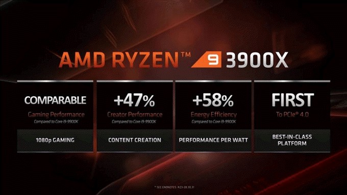 Ryzen 9 3900X vs. Intel Core i9‑9900K: Which CPU Truly Delivers Superior Performance?