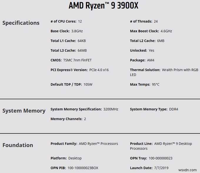 Ryzen 9 3900X vs. Intel Core i9‑9900K: Which CPU Truly Delivers Superior Performance?