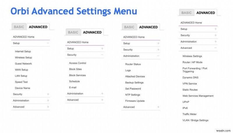 Master Your WiFi Router Settings: Step‑by‑Step Guide for 2025