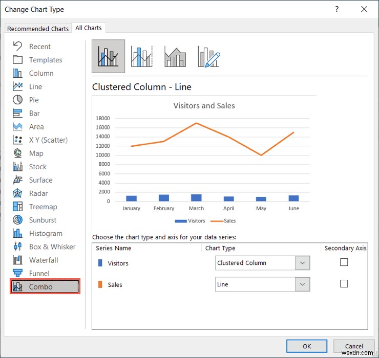 Add or Remove a Secondary Axis in Excel Charts – Step‑by‑Step Guide