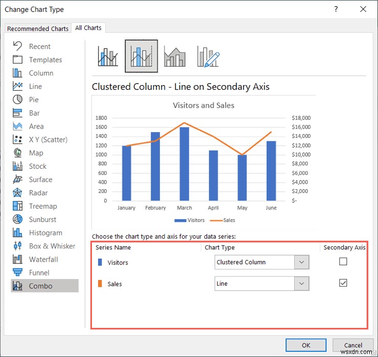 Add or Remove a Secondary Axis in Excel Charts – Step‑by‑Step Guide