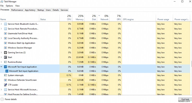 Microsoft TextInputHost.exe Explained: Purpose, Impact, and Fixes
