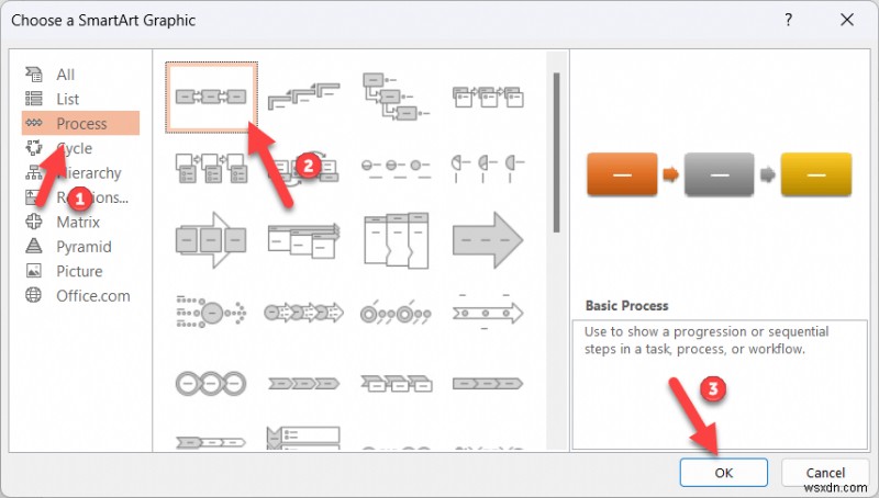 Mastering Flowcharts in PowerPoint: A Step‑by‑Step Guide