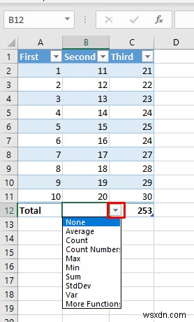 Add a Total Row to Your Excel Sheet—Simple Steps for Accurate Summaries