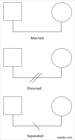 Create a Genogram in Microsoft Word: Step-by-Step Guide