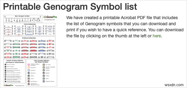 Create a Genogram in Microsoft Word: Step-by-Step Guide