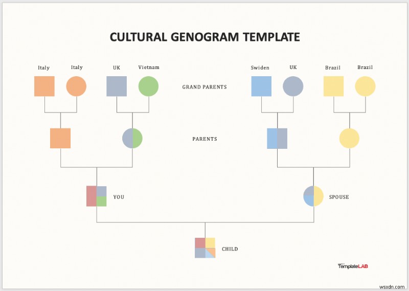 Create a Genogram in Microsoft Word: Step-by-Step Guide