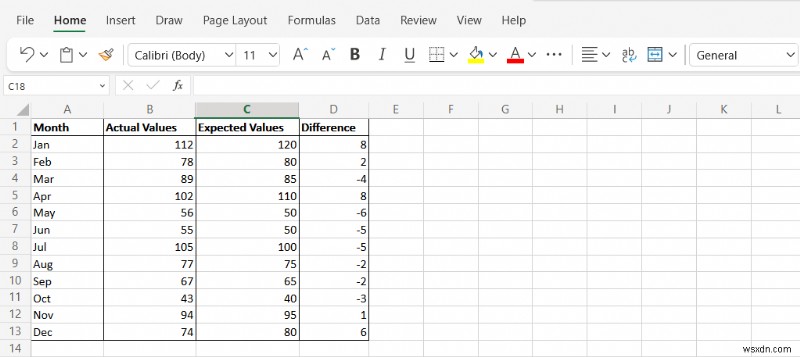 Calculate Mean Squared Error (MSE) in Excel: A Step‑by‑Step Guide