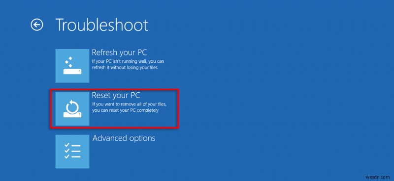 Step-by-Step Guide to Resetting Your Microsoft Surface for Windows 10 & 11