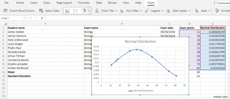 Create a Bell Curve Chart in Excel: Step‑by‑Step Guide