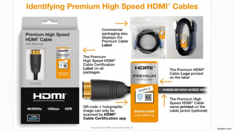 Your Ultimate Guide to HDMI Cable Types & Specs