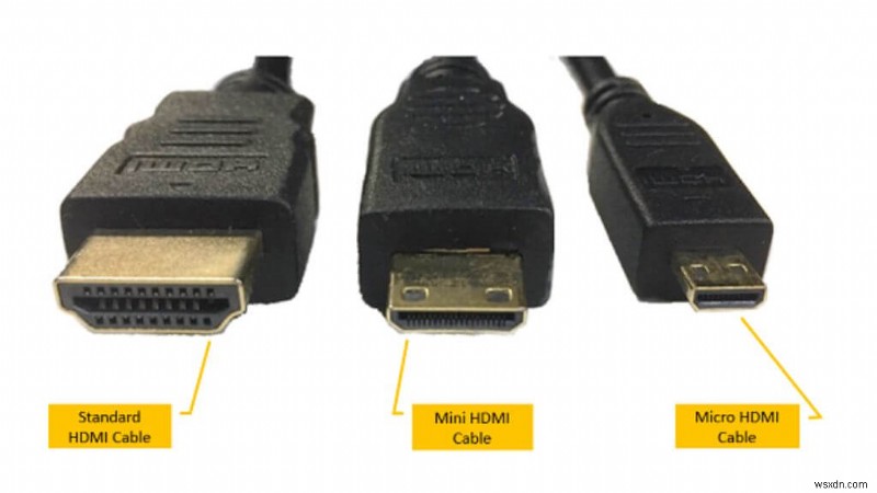 Your Ultimate Guide to HDMI Cable Types & Specs
