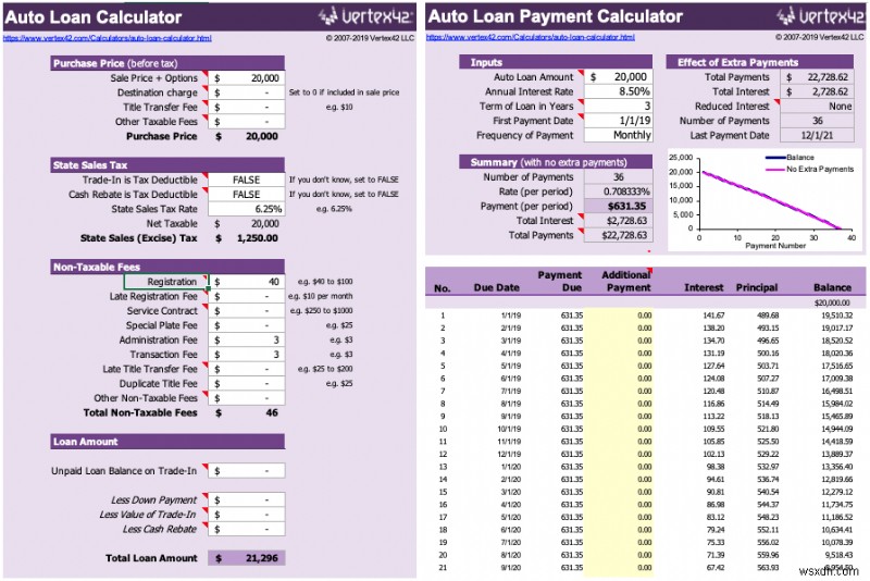 Master Excel Loan Calculations: Templates, Formulas & Payment Schedules