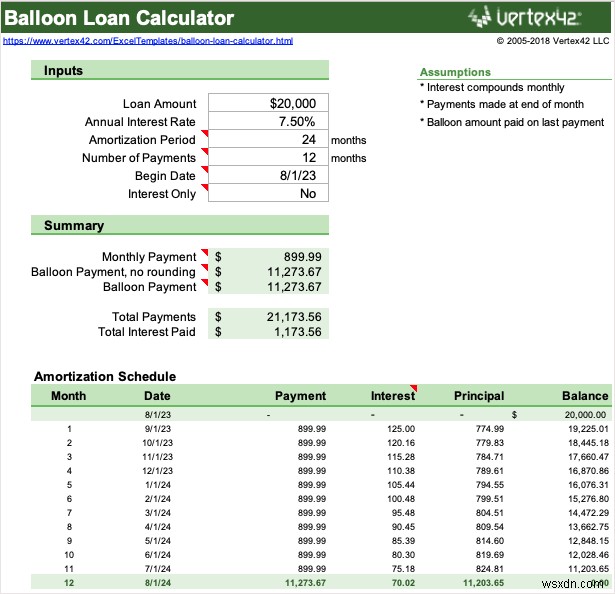 Master Excel Loan Calculations: Templates, Formulas & Payment Schedules