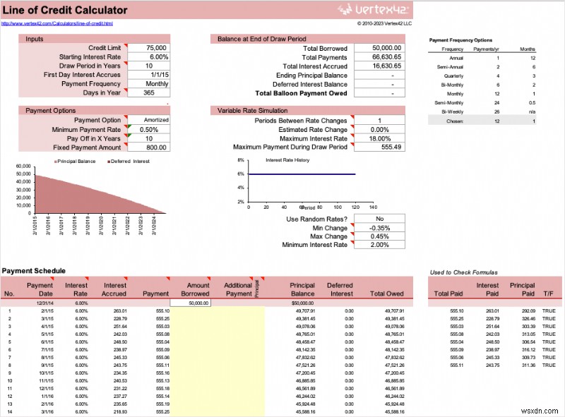 Master Excel Loan Calculations: Templates, Formulas & Payment Schedules