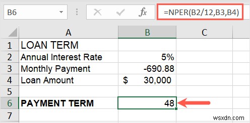 Master Excel Loan Calculations: Templates, Formulas & Payment Schedules