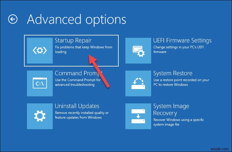 4 Proven Methods to Resolve the Bootrec /Fixboot Access Is Denied Error