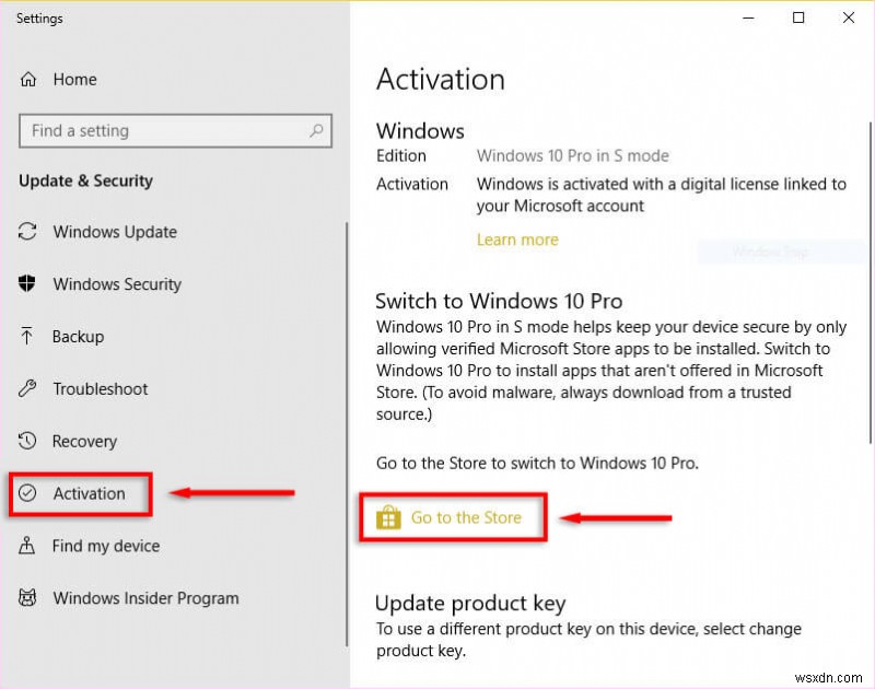 Understanding Windows 11 S Mode: Features, Benefits, and How to Enable or Disable It