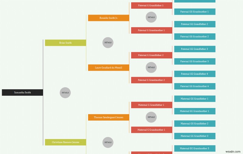 Create a Family Tree in Excel: Step‑by‑Step Guide