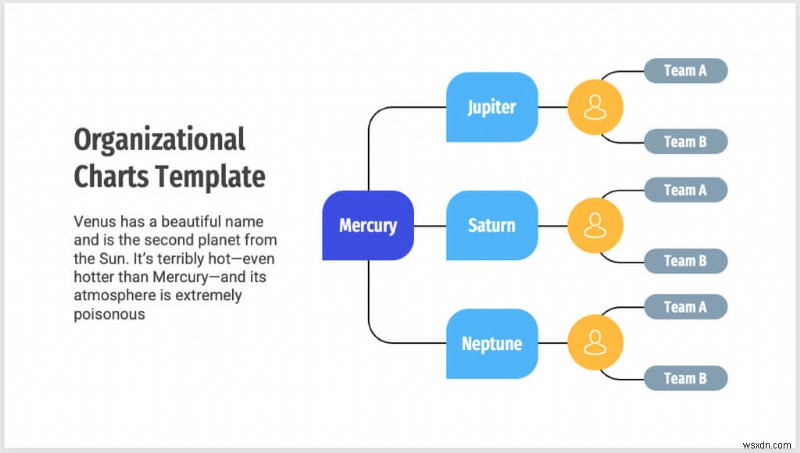 Create Professional Org Charts in Word, Excel & PowerPoint – Step‑by‑Step Guide