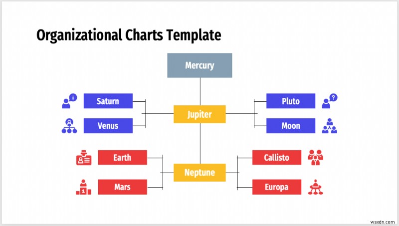 Create Professional Org Charts in Word, Excel & PowerPoint – Step‑by‑Step Guide