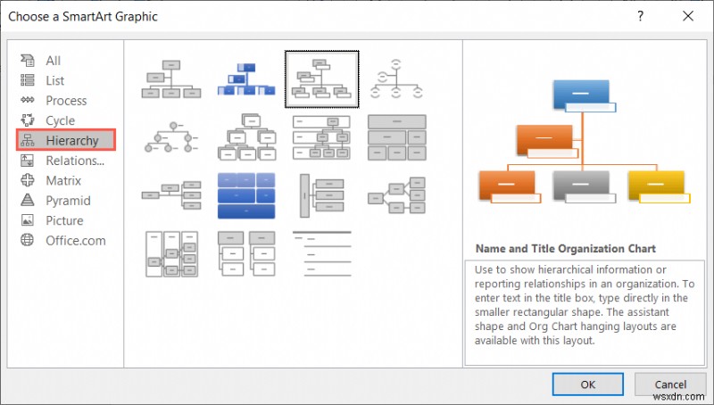Create Professional Org Charts in Word, Excel & PowerPoint – Step‑by‑Step Guide