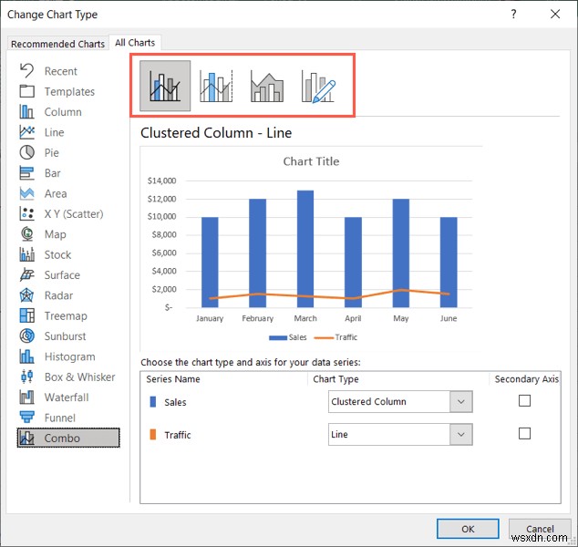 Mastering Combo Charts in Excel: A Step‑by‑Step Guide