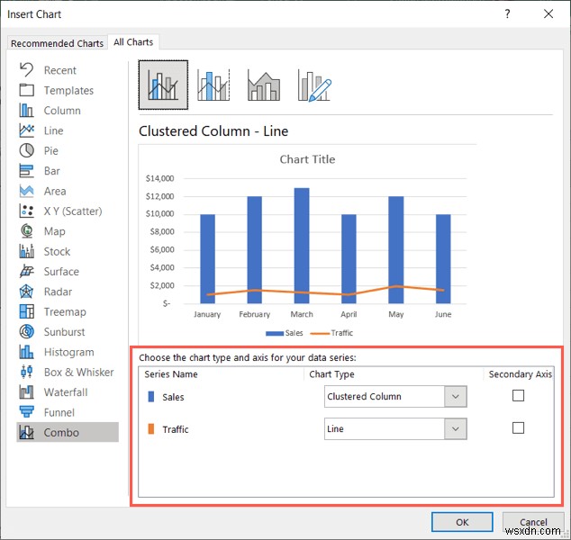 Mastering Combo Charts in Excel: A Step‑by‑Step Guide